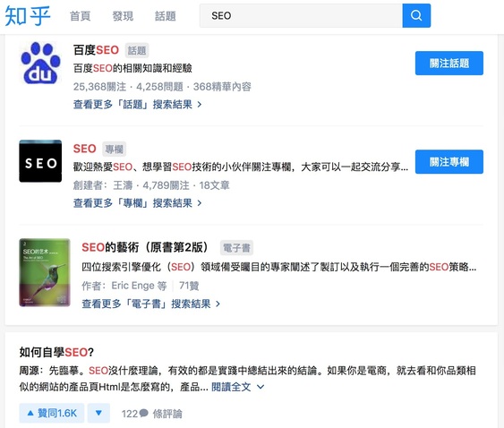 .問答網(wǎng)站Quora、知乎：查找用戶需求的用字